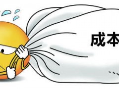 專利申請成本有多少，申請專利須知